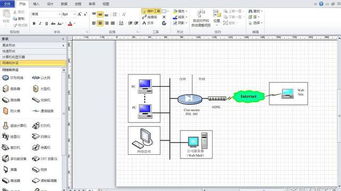 避免app 網(wǎng)站開發(fā)爛尾,業(yè)務(wù)流程圖 產(chǎn)品原型圖很重要