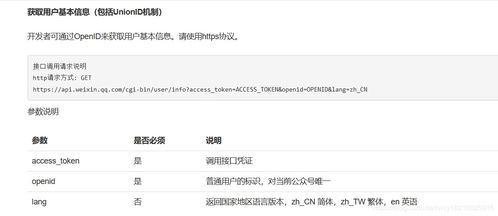 公眾號(hào)開(kāi)發(fā)精品教程 5 獲取用戶基本信息與網(wǎng)頁(yè)授權(quán)