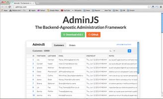 為網頁設計師和開發者精選的20個超棒JavaScript資源